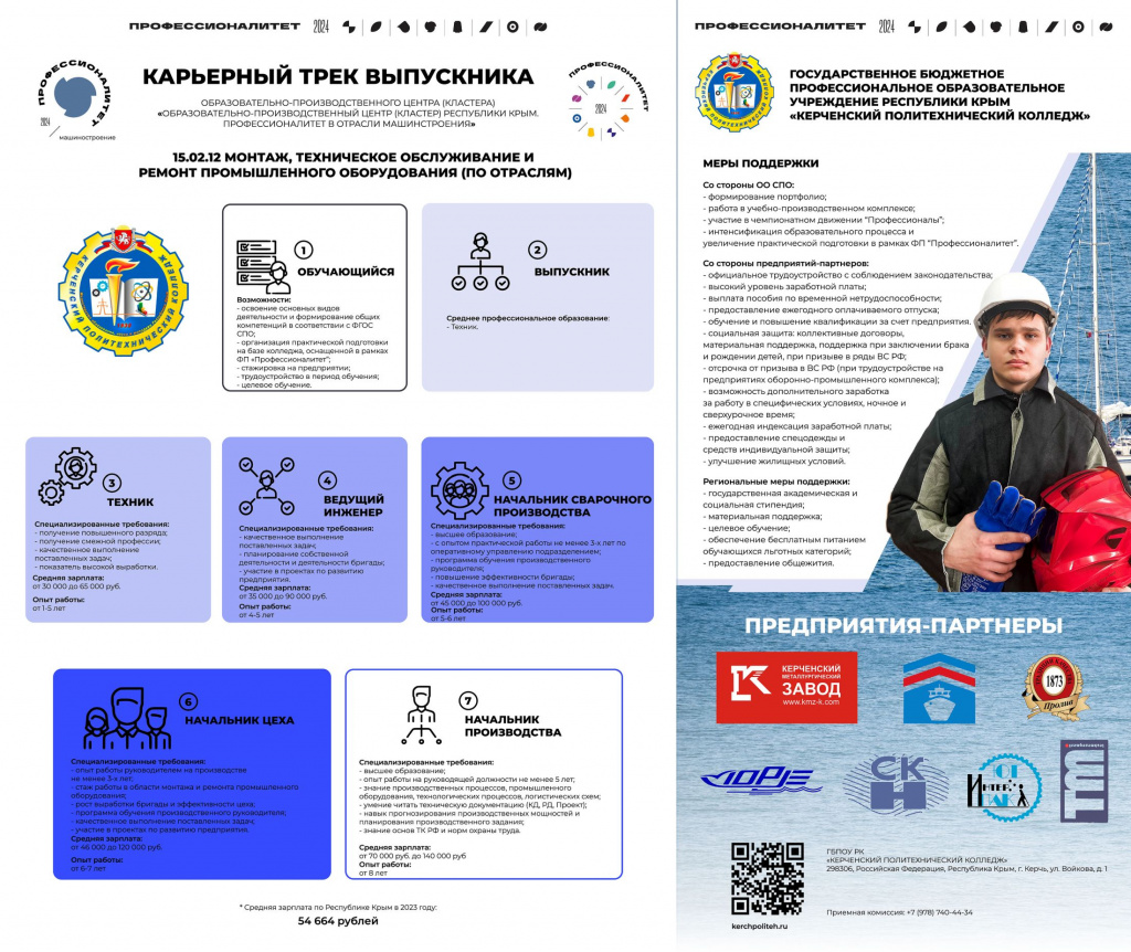 Карьерный-трек-выпускника-Монтаж-техническое-обслуживание-и-ремонт-промышленного-оборудования-по-отраслям.jpg